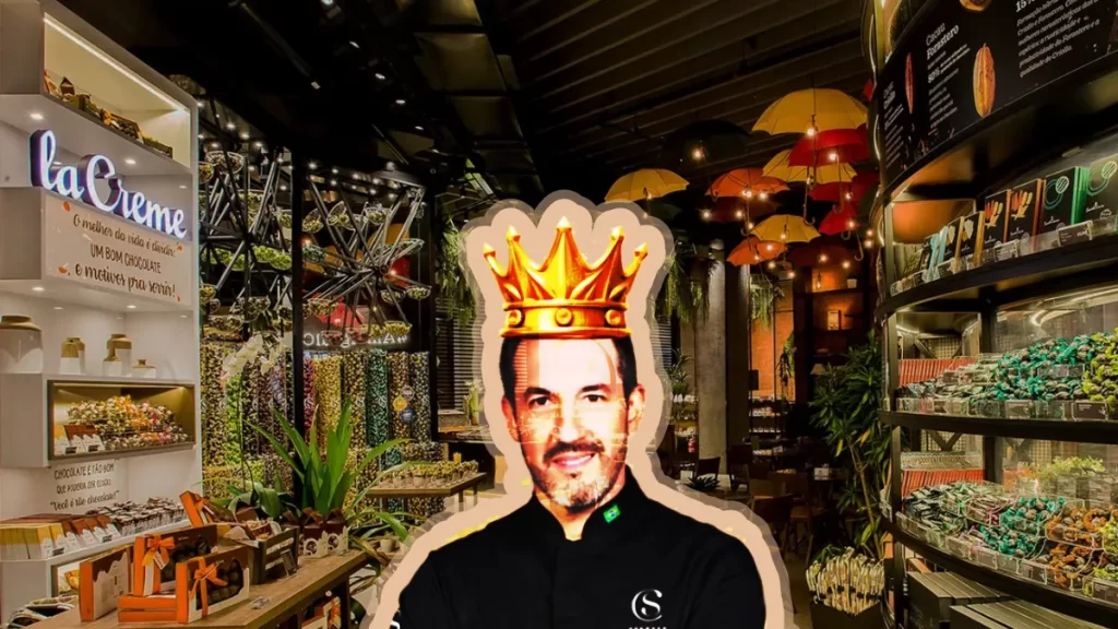 Ranking franquias Brasileiras