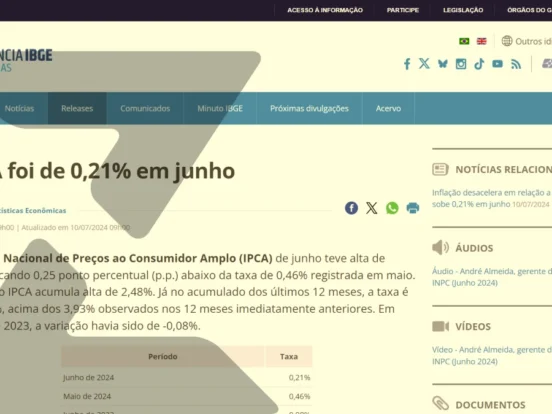 IPCA de junho surpreende e reduz apostas de alta da Selic